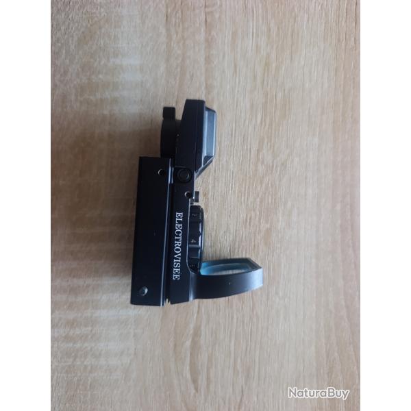 Point Rouge Panoramique Microdot Panorama Mk III