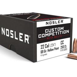 Nosler 250 Ogives 224 69 gr HPBT