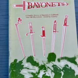 A World of Baronets de Michel Auborn - A Graphic History of Bayonets & Scabbards