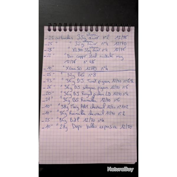 Cartouches calibre 12