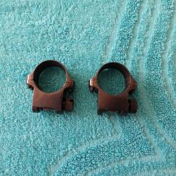 Colliers Ruger mini 25.4 bronze