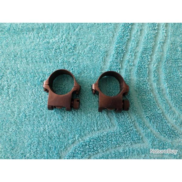 Colliers Ruger mini 25.4 bronze