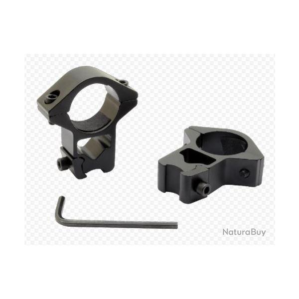 Colliers hauts TIROPTIC 25,4mm pour rail 11mm