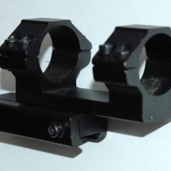 montage lunette  sur rail 11mm