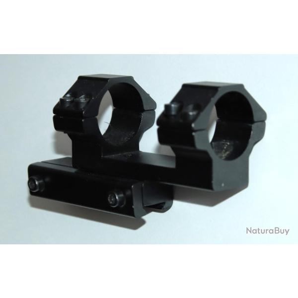 montage lunette  sur rail 11mm