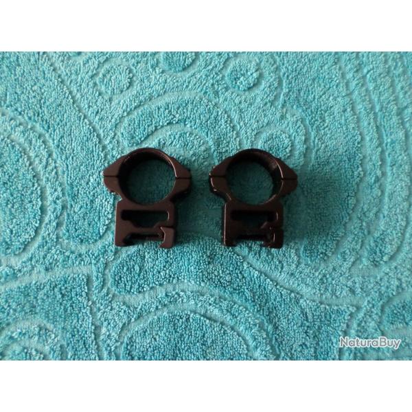 Colliers Hawke picatinny montage haut