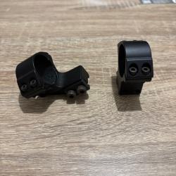 Montage &agrave; collier