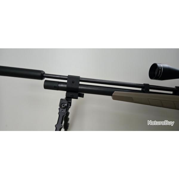 Collier de canon Stabilisateur & Rail Picatinny pour Snowpeak LYNX PR900 Gen 3