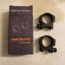 Colliers  vector Optics lunette de tir 30mm Lowe profile