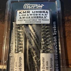 Kit DPM systems Kmr umbra ( x ) pour L-02 et w-02 canon 4.5" et umbra w-02 en 5"