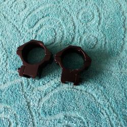 Colliers montage medium rail 11mm