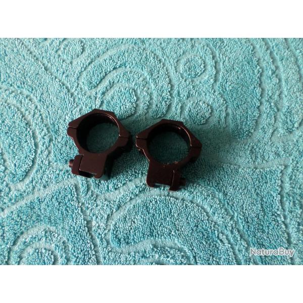 Colliers montage medium rail 11mm