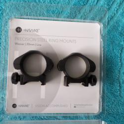 colliers Hawke montage bas