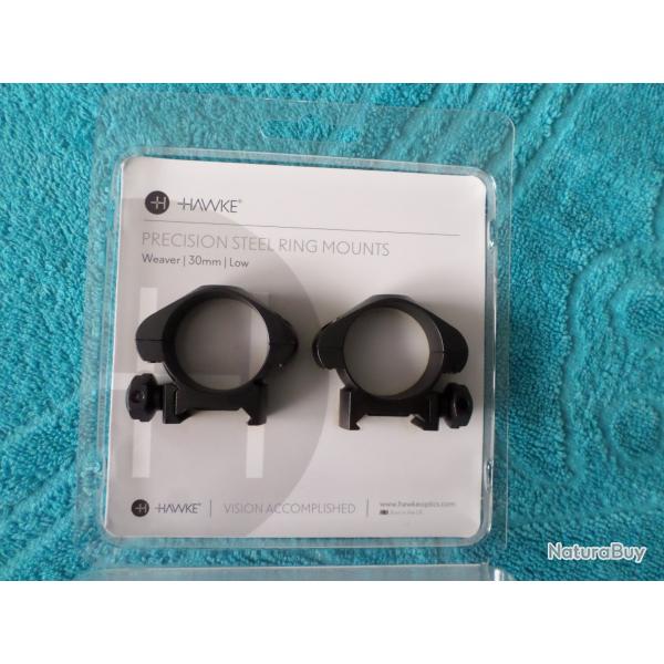 colliers Hawke montage bas