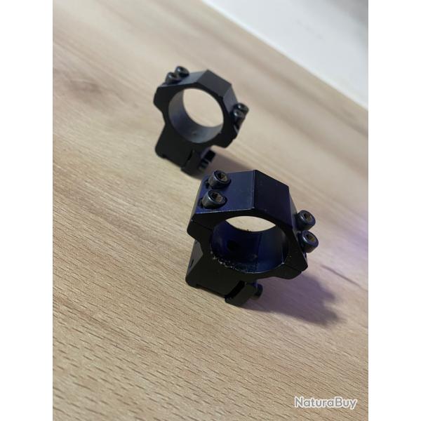 Collier 25,4 Rail 11mm