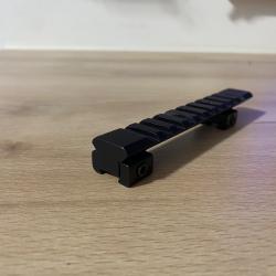 Rail picatinny 21 pour 11mm