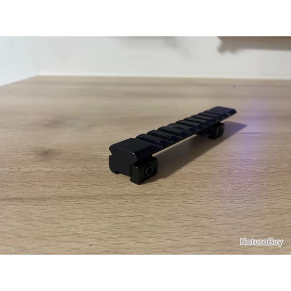 Rail picatinny 21 pour 11mm