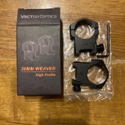 Colliers de montage pour lunette 30mm