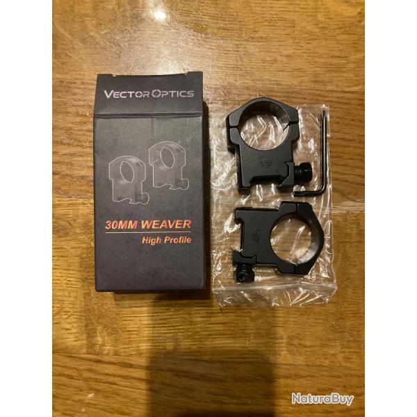 Colliers de montage pour lunette 30mm