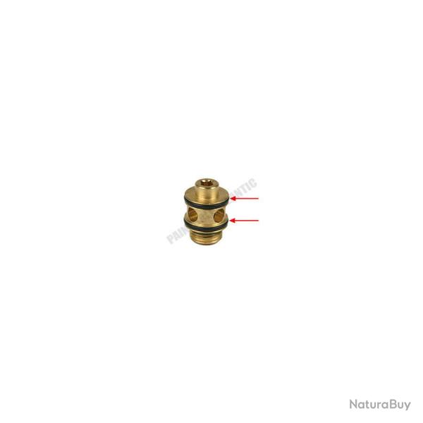 Joint valve inferno