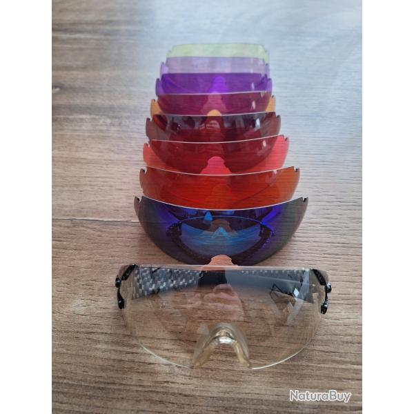 Lunette Shoot-Off Master 9 verres