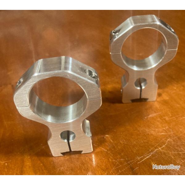 Colliers Haute Precision Duraluminum 1' et rail 11 mm