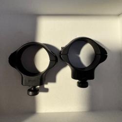 COLLIERS BLASER 25.4 (1 pouce)