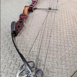 Arc compound CSS occasion