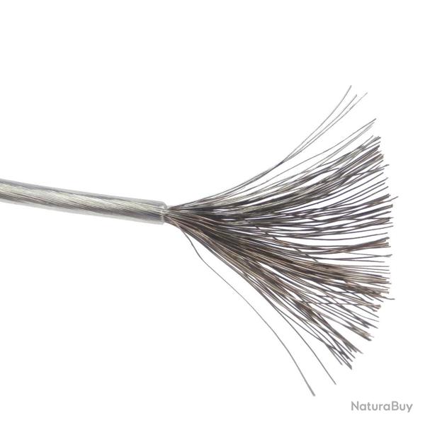 C�blage basse r�sistance FPS (W128C)