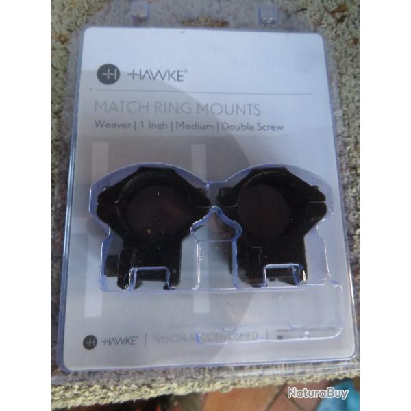 colliers Hawke diam�tre 25,4 pour rail 11mm