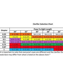 Lentilles Hamskea Insight Purple A+