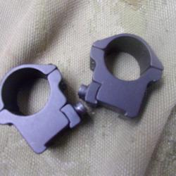 montage en  diam&egrave;tre un pouce 25,4 mm