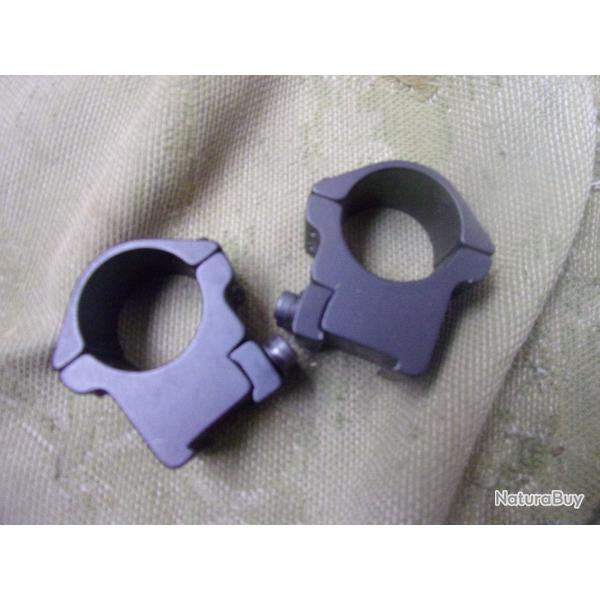 montage en  diam�tre un pouce 25,4 mm