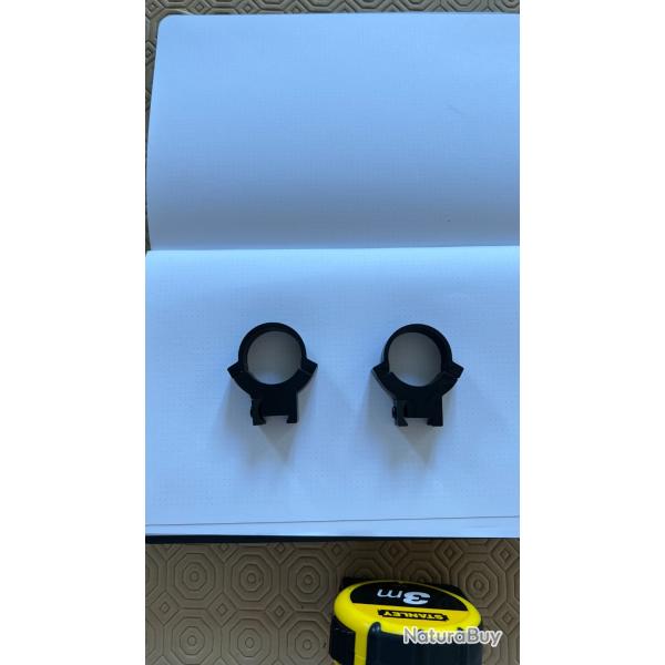 Colliers lunette 25.4 (1 pouce) rail de 11mm