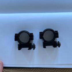 Colliers lunette 25.4 et rail de 18-22mm