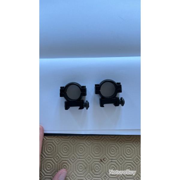 Colliers lunette 25.4 et rail de 18-22mm