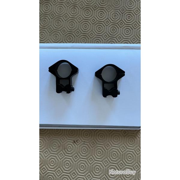 Colliers lunette 25.4 et rail de 11mm