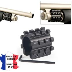 rail circulaire picatinny