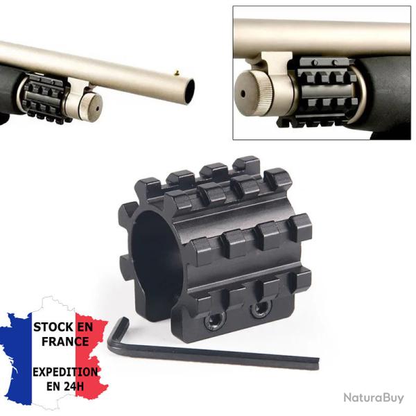 rail circulaire picatinny