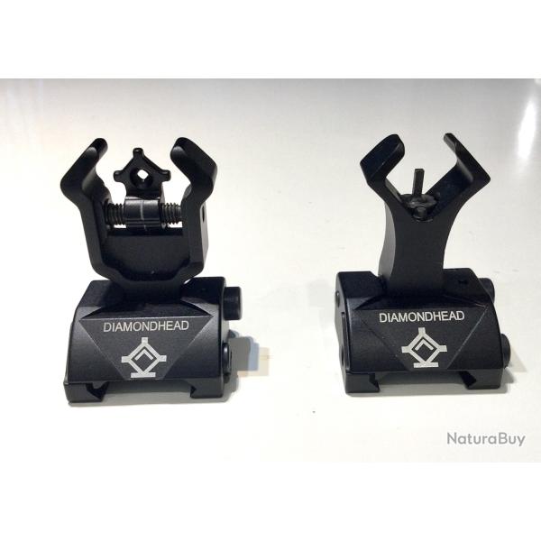 SYST�ME DE VIS�E DIAMONDHEAD