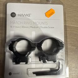 Colliers pour montage fixe RAIL 11 MM DIA 30 MM REF 22107