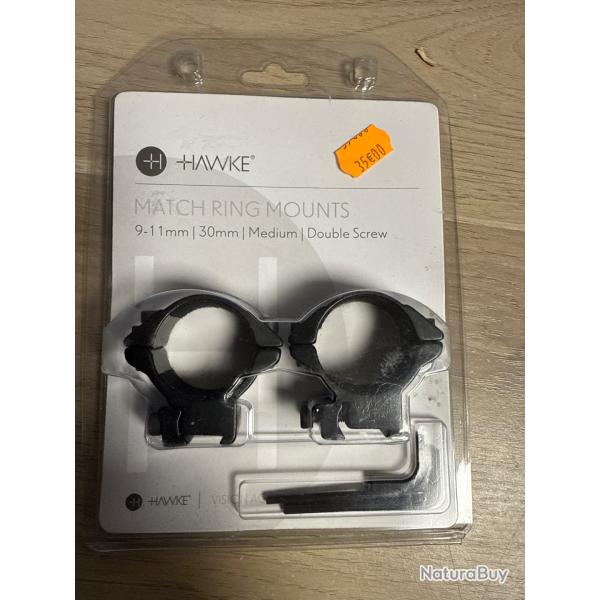 Colliers pour montage fixe RAIL 11 MM DIA 30 MM REF 22107