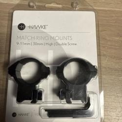 Colliers pour montage fixe RAIL 11 MM DIA 30 MM REF 22108