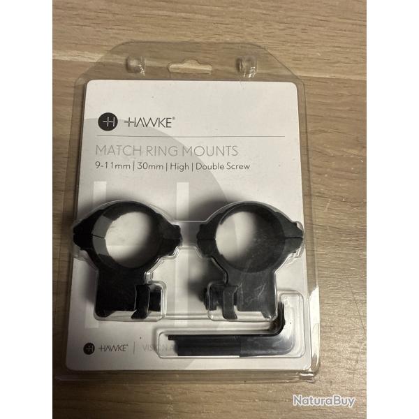 Colliers pour montage fixe RAIL 11 MM DIA 30 MM REF 22108