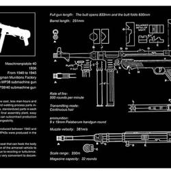 Tapis de nettoyage MP-40