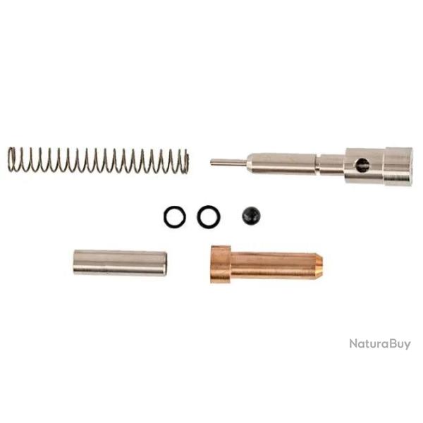 Kit pour slugs pour FX Impact