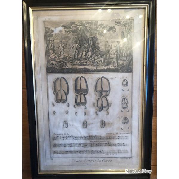 quatre tableaux authentiques