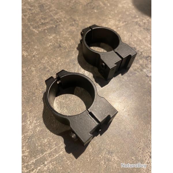 Montage Tikka T3x Warne