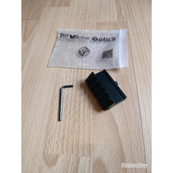 Rail picatinny inclin� 45 degr�s Vector optics