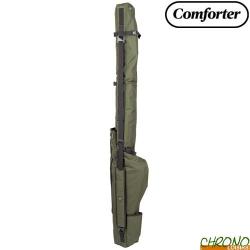 Fourreau Wychwood Comforter Multi Rod Sleeve 3 cannes 13'